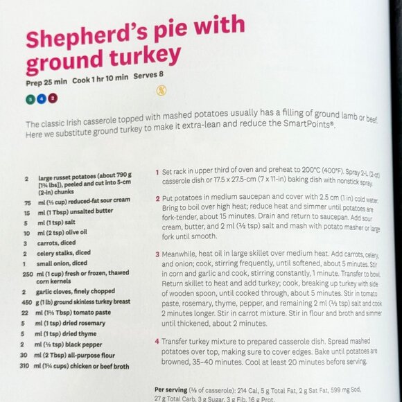 My WW Program Cookbook Healthy Kitchen 130 Recipes + Tips/Tricks In Color - Picture 6 of 8